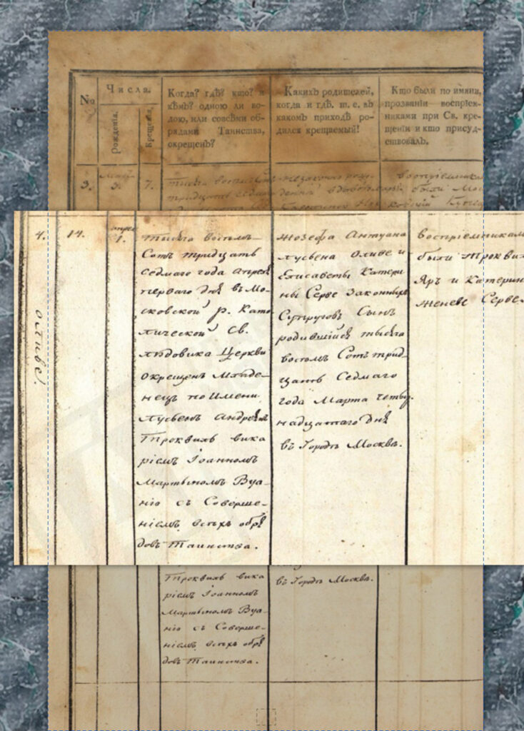 Свидетельство о крещении Люсьена Оливье в храме Святого Людовика на Малой Лубянке. Иллюстрация из книги Анны Кругловой Кто вы, Люсьен Оливье?, издательство Орион, 2025